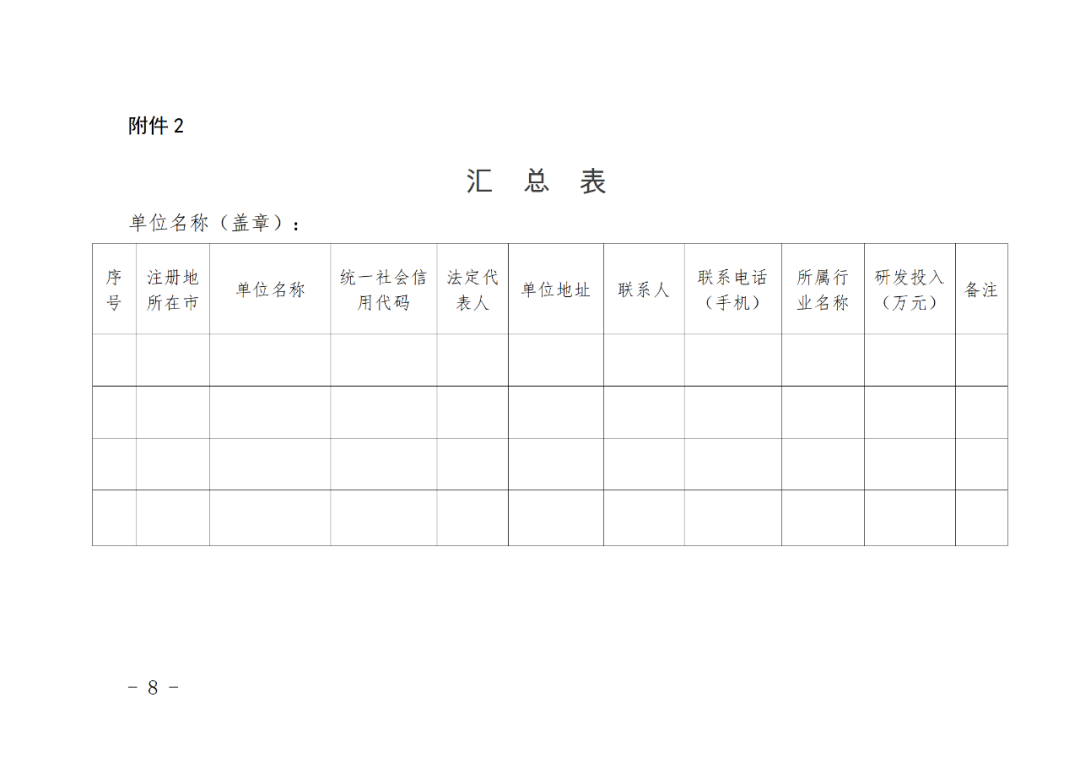 列入專利申請精準(zhǔn)管理名單的申請人，國知局將減少非正常專利申請排查頻次！