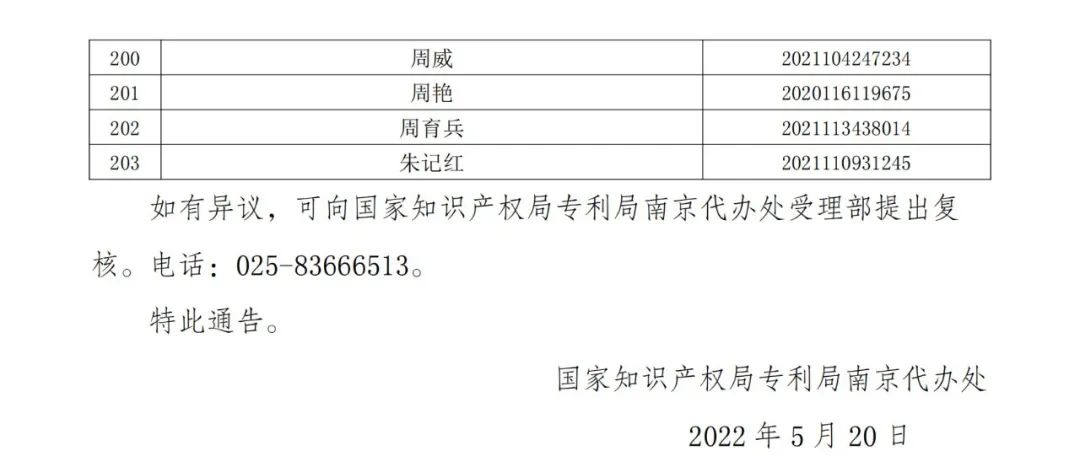 663件不符合推薦條件的專利優(yōu)先審查名單公布！  ?