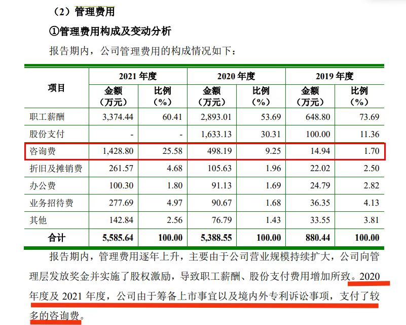 再被索賠1億！多起專利糾紛纏身，“負重前行”的聚和股份能否順利IPO？