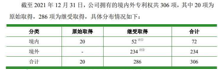 再被索賠1億！多起專利糾紛纏身，“負重前行”的聚和股份能否順利IPO？