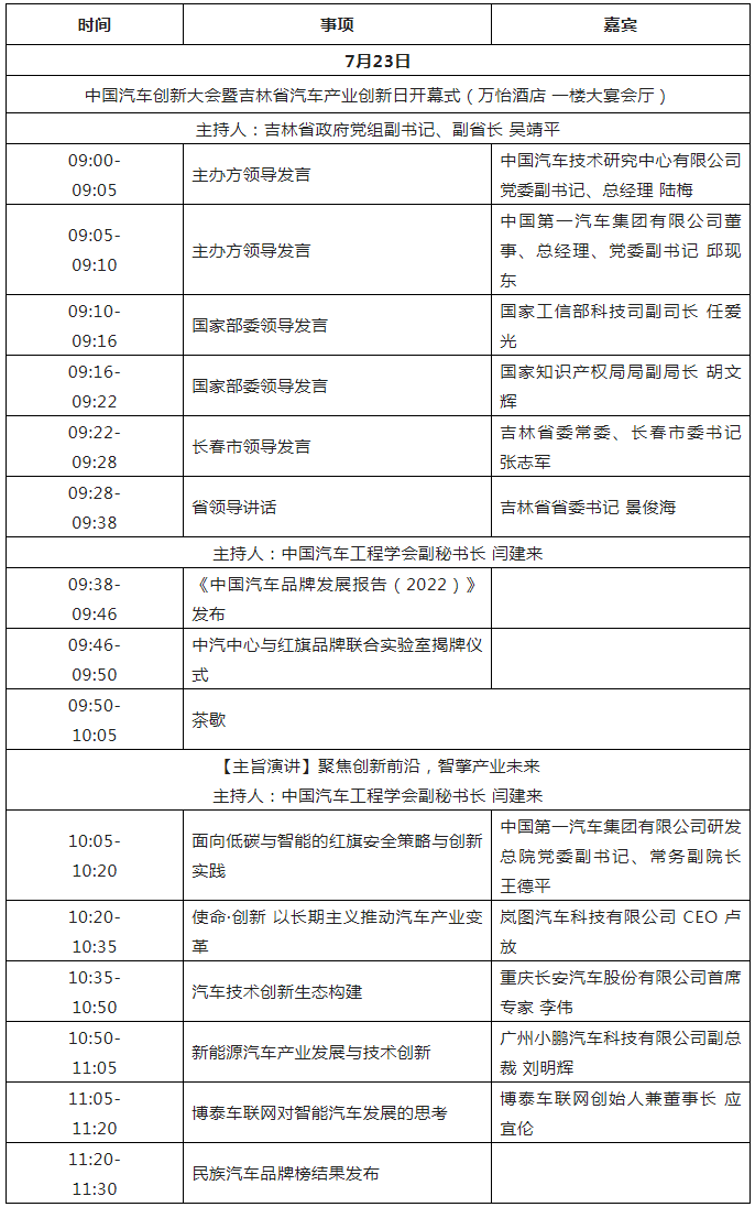 今日上午9:00直播：2022年中國(guó)汽車創(chuàng)新大會(huì)