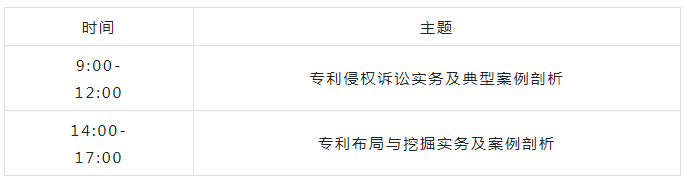 【培訓報名】2022年廣東省知識產(chǎn)權代理人才培育項目線下實務培訓班（佛山）