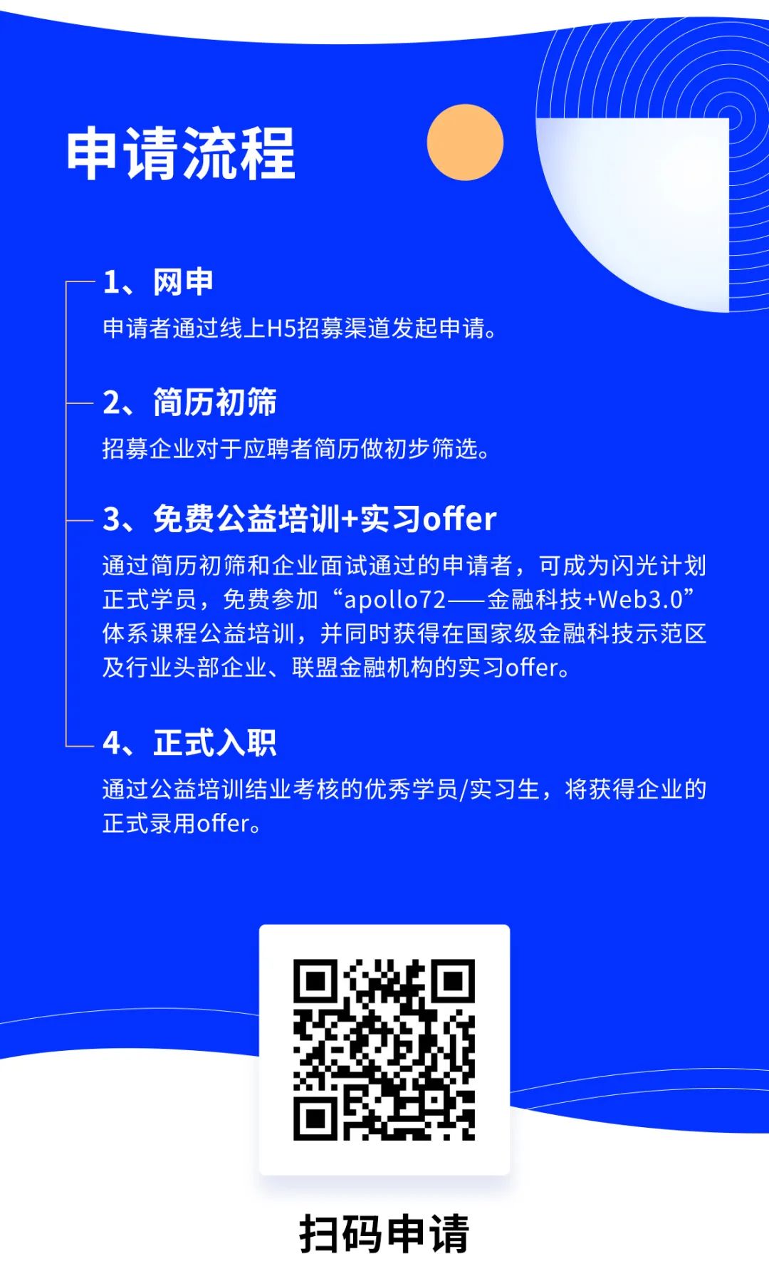 聘！金鏈匯信科技發(fā)展（北京）有限公司2023屆校園招聘「知識產(chǎn)權(quán)平臺崗位＋版權(quán)交易助理＋金融科技項目助理......」