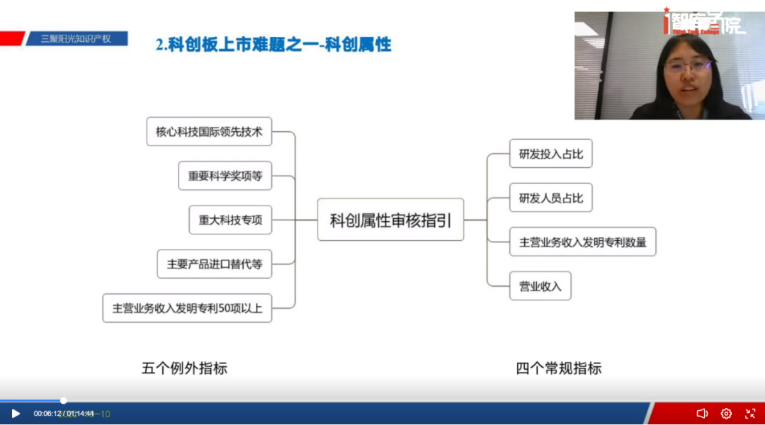 IPO知識產(chǎn)權培育輔導助力企業(yè)高速發(fā)展——2022金熊貓高價值專利培育大賽培育講座圓滿舉辦