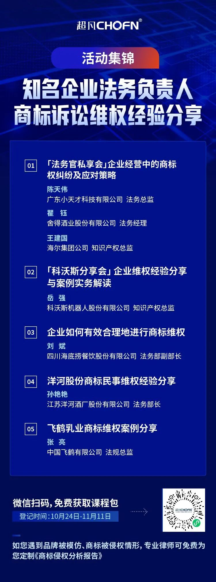 7位知名企業(yè)法務(wù)負(fù)責(zé)人商標(biāo)訴訟維權(quán)經(jīng)驗(yàn)分享——活動(dòng)集錦