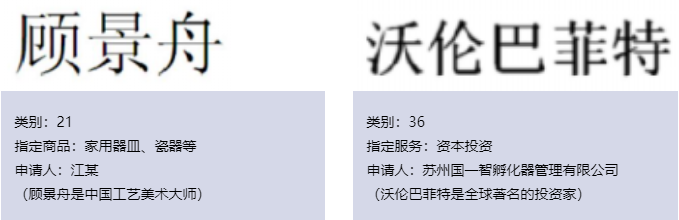 淺析商標異議、無效案件中關于損害他人姓名權案件的審查審理