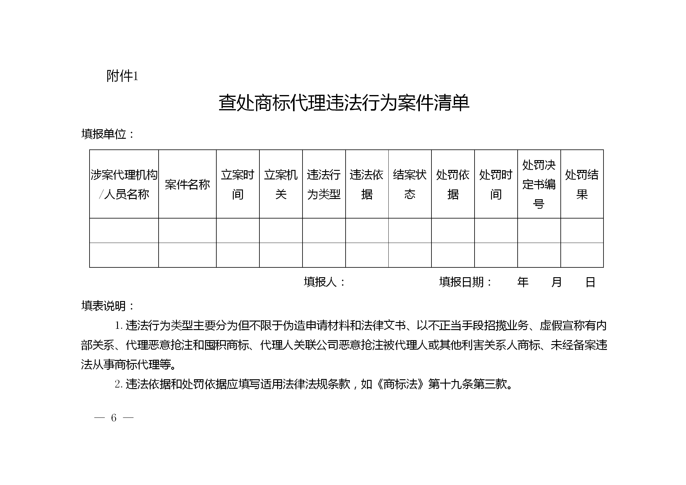 《江蘇省商標(biāo)代理行業(yè)專項(xiàng)整治行動(dòng)實(shí)施方案》全文發(fā)布！