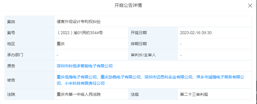 #晨報(bào)#睿聯(lián)技術(shù)IPO：遭專利侵權(quán)訴訟風(fēng)險(xiǎn)披露不充分？； 重慶查獲首例親友組團(tuán)惡意注冊(cè)商標(biāo)系列案