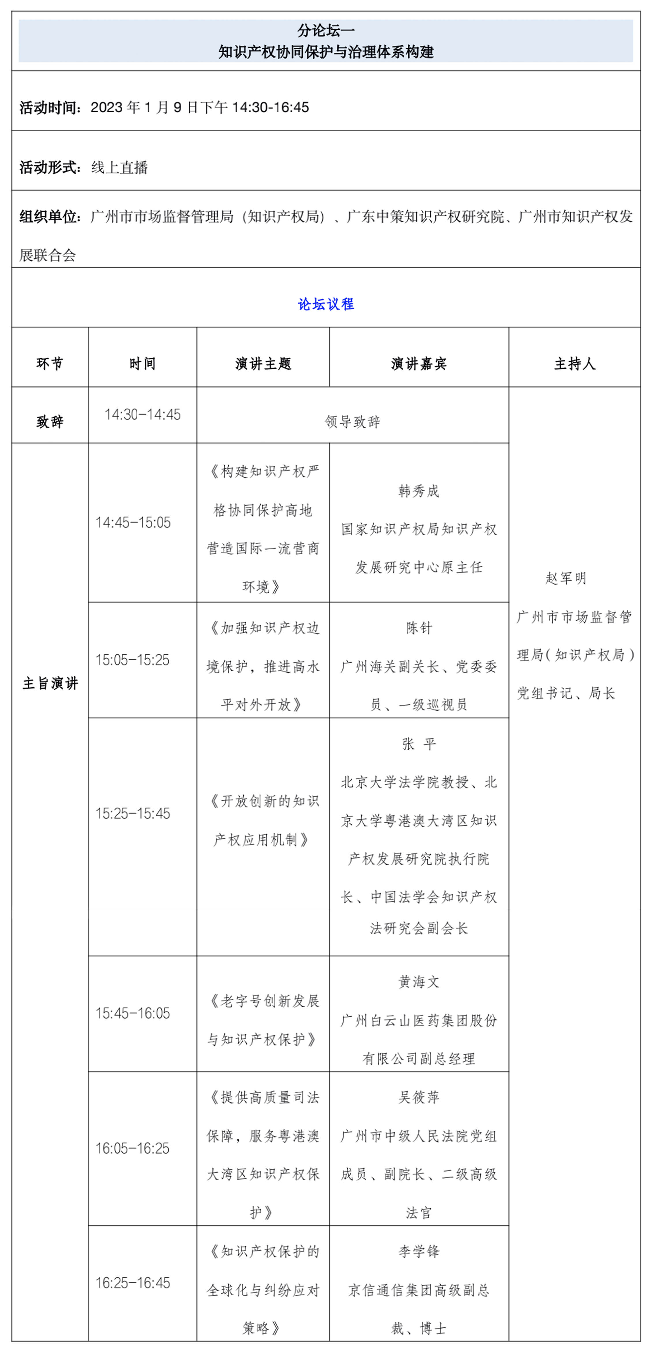 第五屆知交會(huì)暨地博會(huì)精彩預(yù)告！開幕式+論壇+專場(chǎng)活動(dòng)