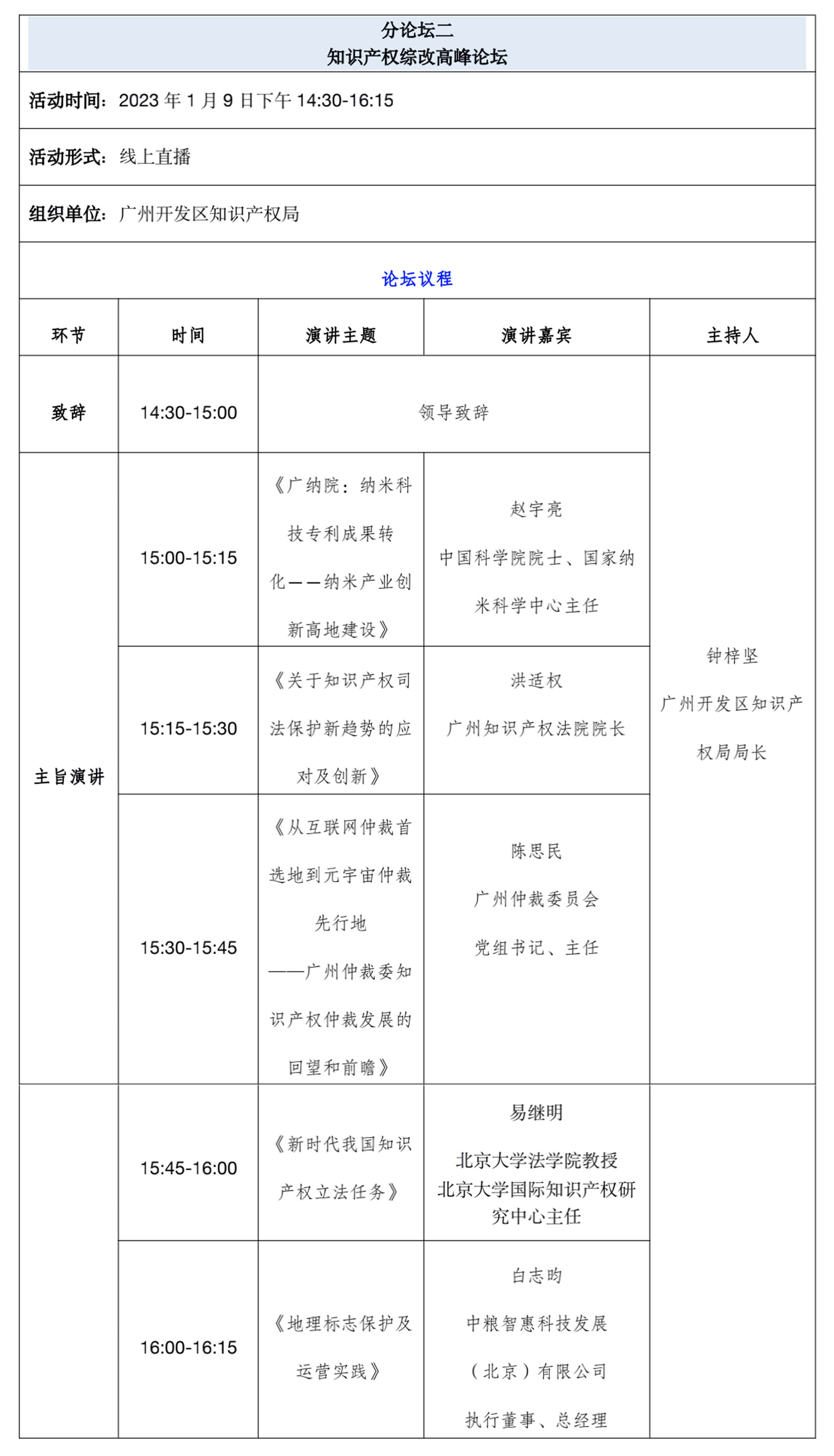 第五屆知交會(huì)暨地博會(huì)精彩預(yù)告！開幕式+論壇+專場(chǎng)活動(dòng)