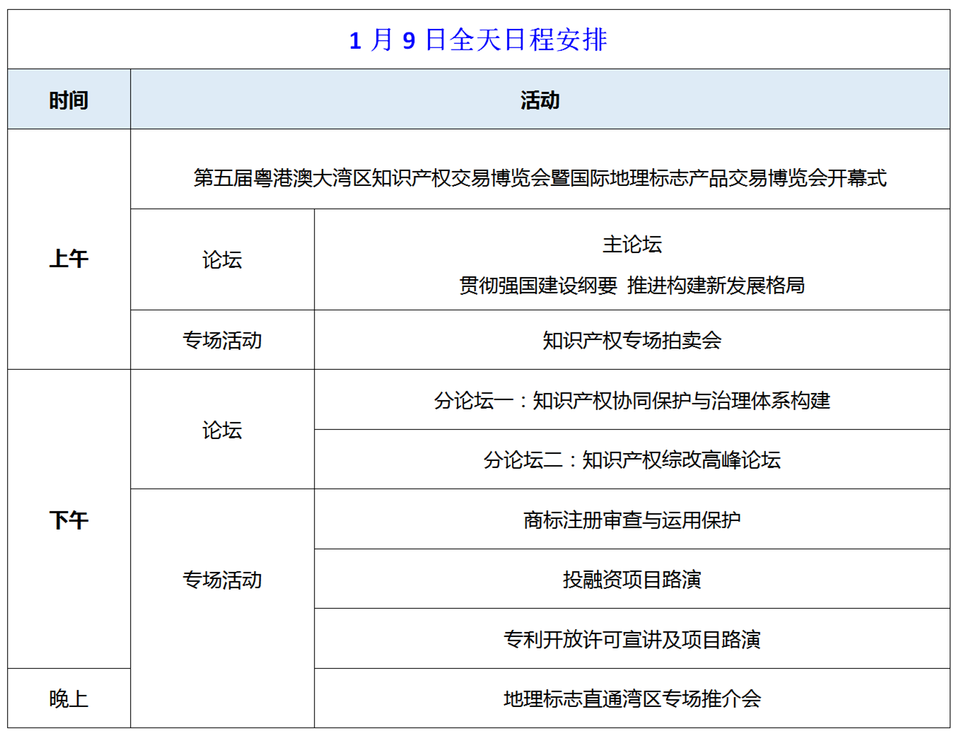 第五屆知交會暨地博會精彩預告 開幕式+論壇+專場活動