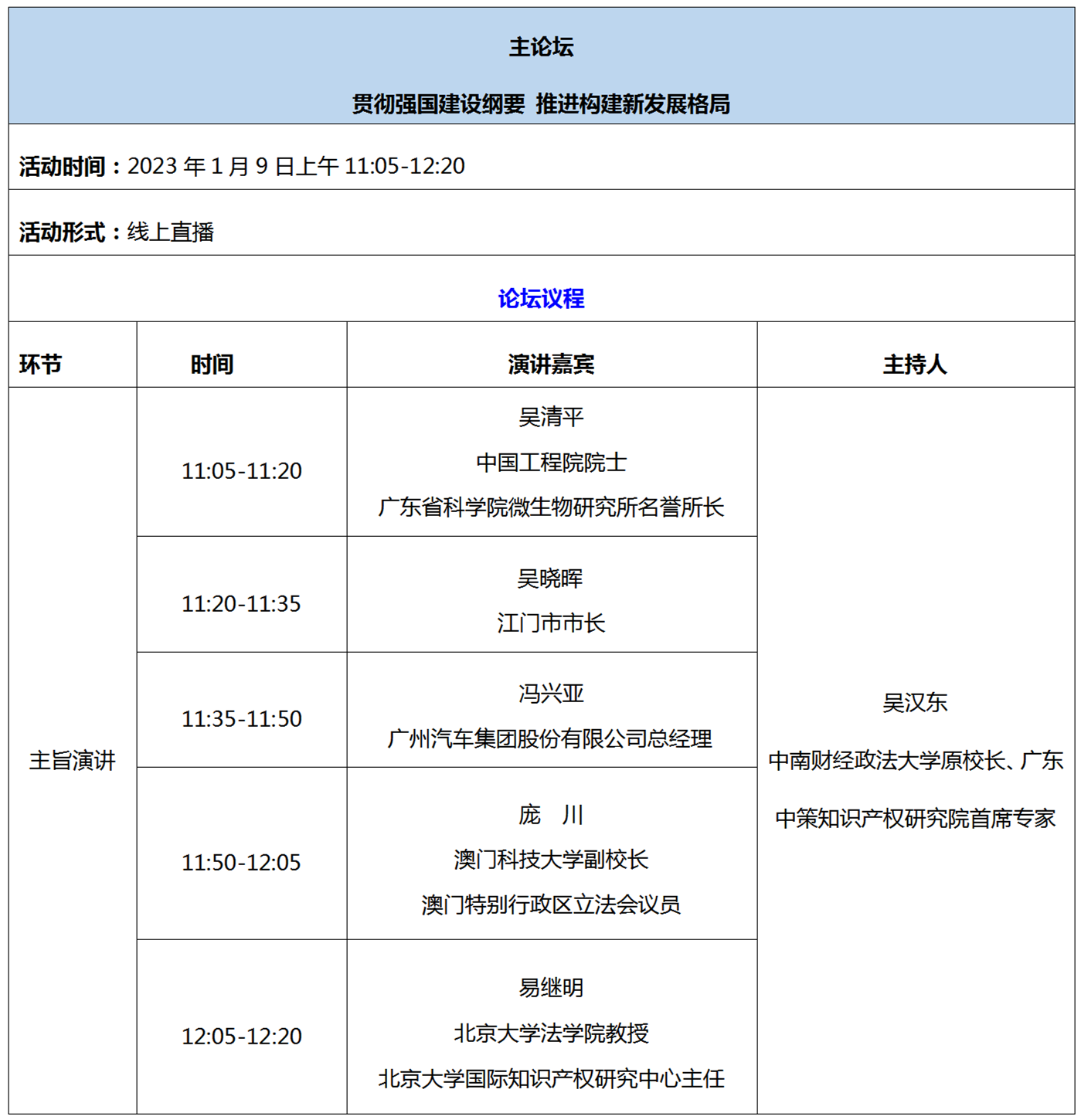 第五屆知交會暨地博會精彩預告 開幕式+論壇+專場活動