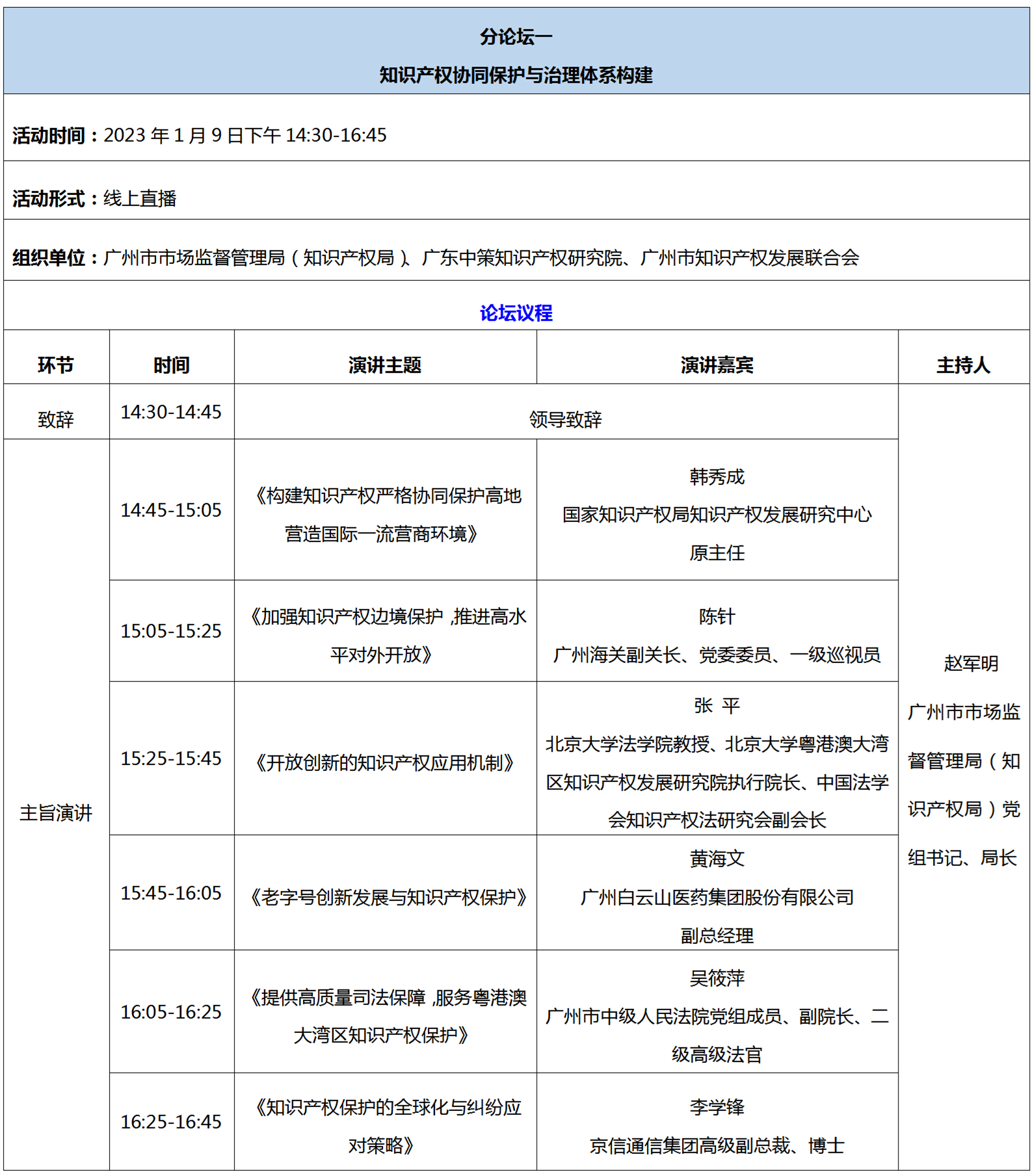 第五屆知交會暨地博會精彩預告 開幕式+論壇+專場活動