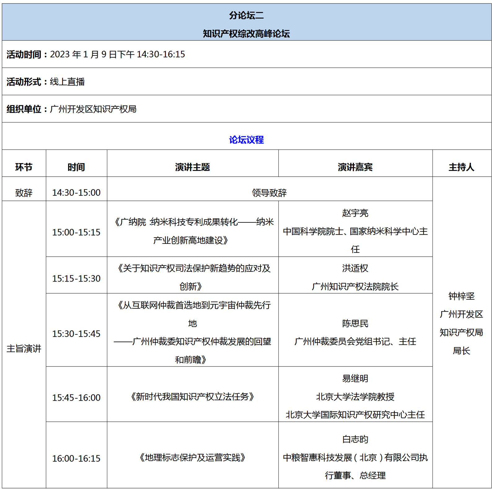 第五屆知交會暨地博會精彩預告 開幕式+論壇+專場活動