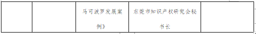 云上相約，精彩不斷！1月10日鎖定第五屆知交會(huì)暨地博會(huì)