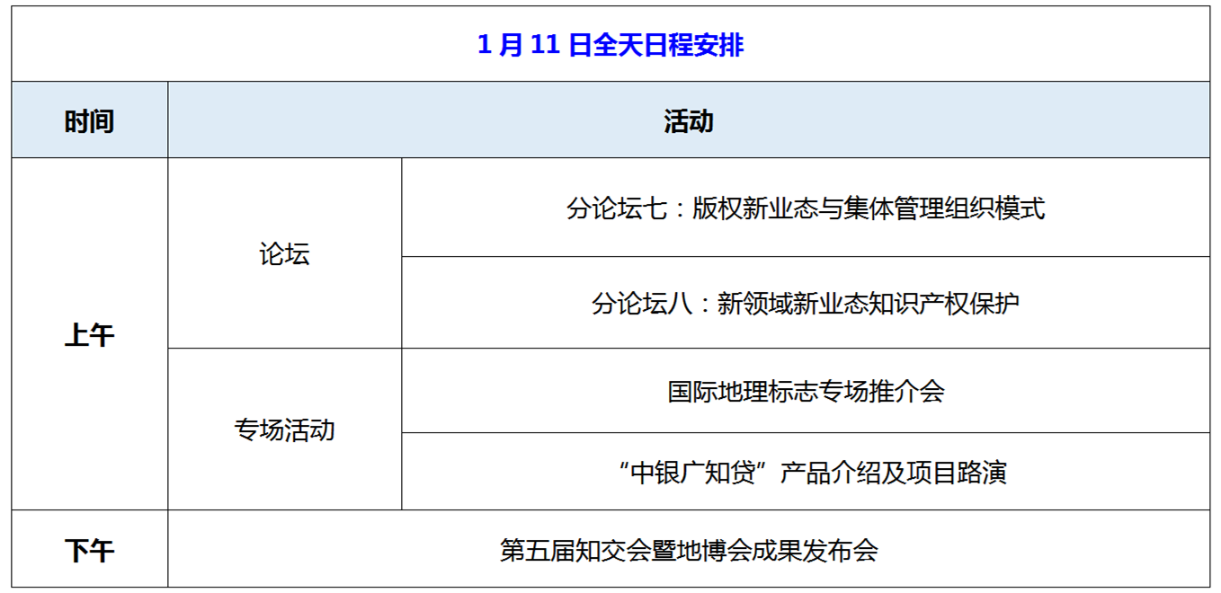 先睹為快！第五屆知交會暨地博會1月11日精彩預(yù)告