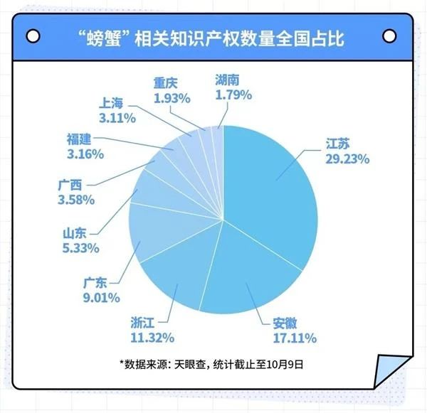 #晨報(bào)#天朝上品迎賓酒業(yè)遭貴州茅臺(tái)起訴侵害商標(biāo)權(quán)；美國(guó)ITC正式對(duì)環(huán)保型液晶數(shù)字顯示器的元件及其下游產(chǎn)品啟動(dòng)337調(diào)查