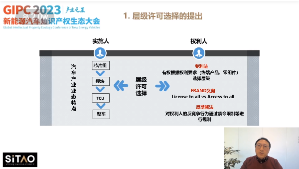 產(chǎn)業(yè)之王！GIPC 2023首場(chǎng)新能源汽車知識(shí)產(chǎn)權(quán)生態(tài)大會(huì)圓滿落幕