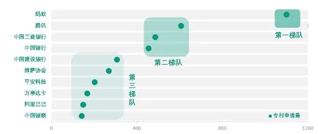 #晨報#B站進(jìn)軍網(wǎng)文IP改編領(lǐng)域！宣布與晉江達(dá)成合作：購買多部作品版權(quán)；武漢首批100名商業(yè)秘密保護(hù)專家人才公布