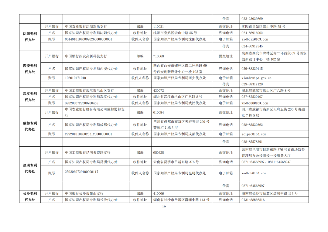 國知局發(fā)布2023年專利和集成電路布圖設(shè)計(jì)繳費(fèi)服務(wù)指南！