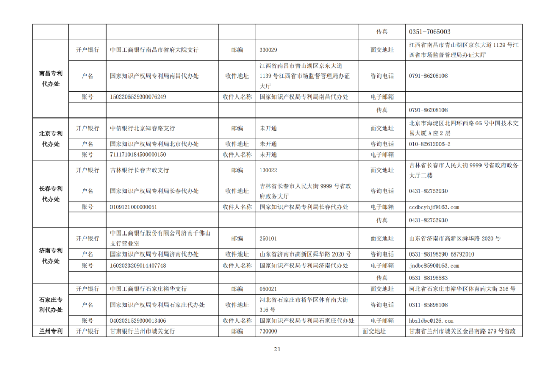 國知局發(fā)布2023年專利和集成電路布圖設(shè)計(jì)繳費(fèi)服務(wù)指南！