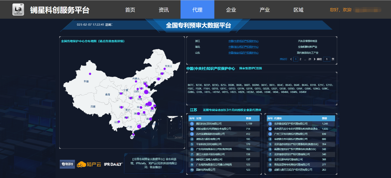 全國(guó)專利預(yù)審大數(shù)據(jù)平臺(tái)發(fā)布！終于能在一個(gè)地方查到各地專利預(yù)審范圍數(shù)據(jù)了