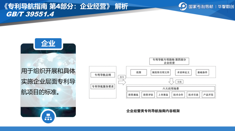 專利導(dǎo)航助推產(chǎn)業(yè)科學決策！“2022年廣東省前沿新材料產(chǎn)業(yè)集群專利導(dǎo)航成果發(fā)布會”圓滿舉行