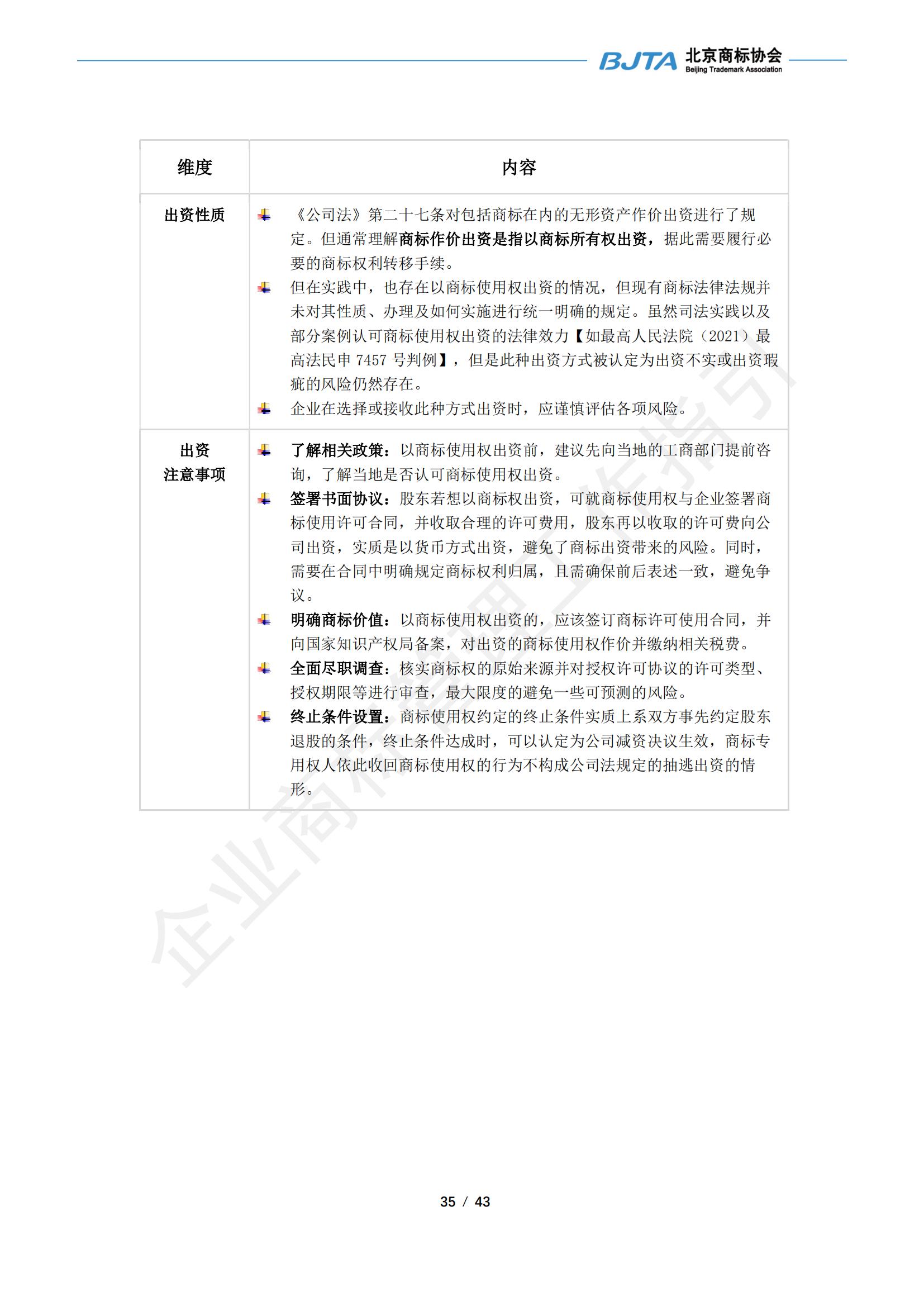 《企業(yè)商標(biāo)管理工作指引》正式發(fā)布