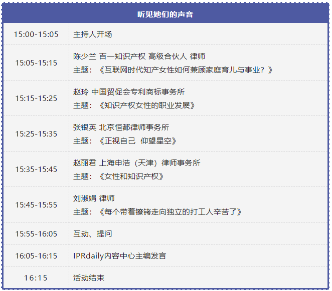 今日舉辦！聽見她們的聲音！IPR Daily作者“見字不如見面”線上沙龍分享會(huì)