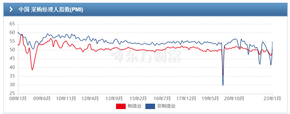 2022年度商標(biāo)數(shù)據(jù)綜合分析、主要國家進(jìn)入中國申請(qǐng)量及代理機(jī)構(gòu)排名--數(shù)據(jù)分析“外內(nèi)”商標(biāo)市場(chǎng)，評(píng)析代理機(jī)構(gòu)發(fā)展方向