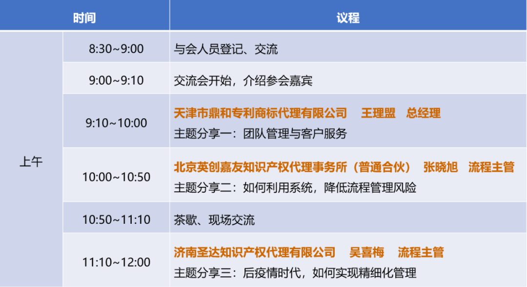 今日9:00直播！唯德（北京）2023年流程實務(wù)工作交流會邀您觀看