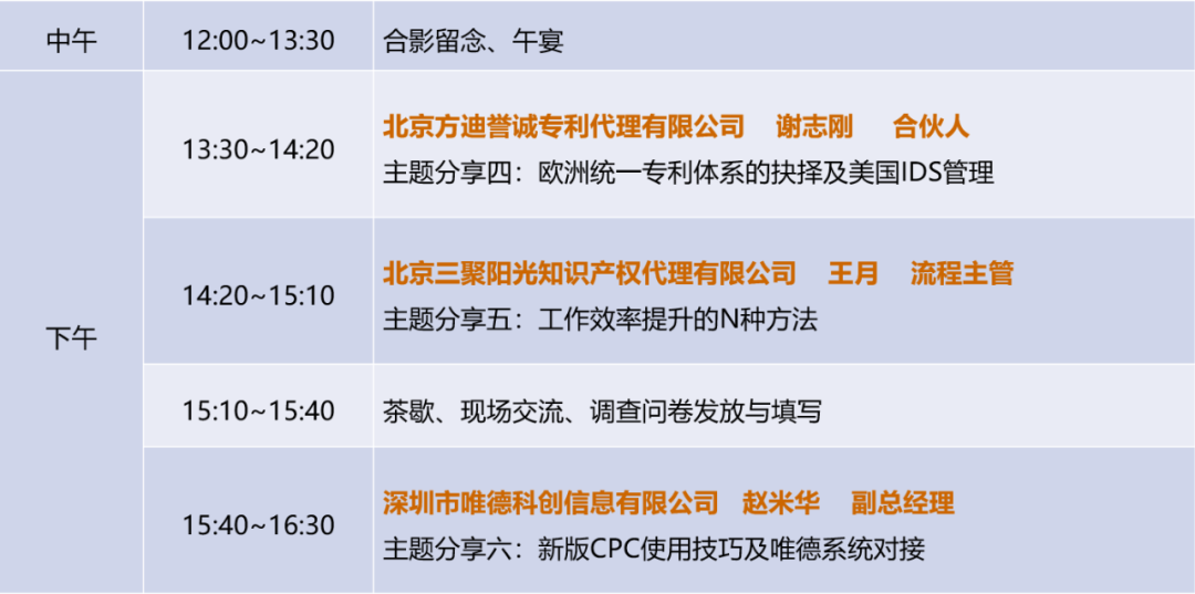 今日9:00直播！唯德（北京）2023年流程實務(wù)工作交流會邀您觀看