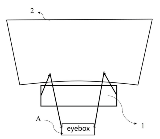 專利解密 | 新一代HUD出爐，歌爾HUD專利有何創(chuàng)新？