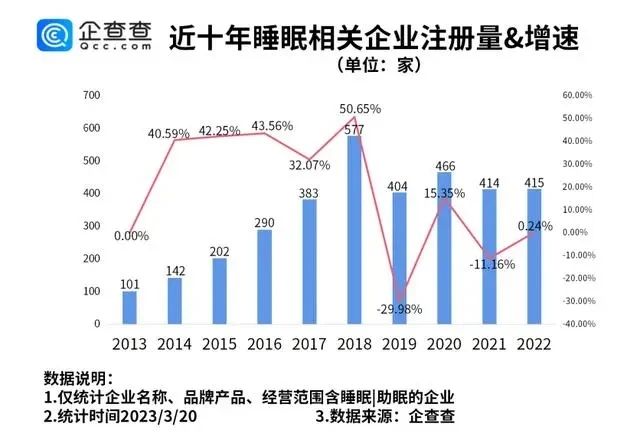 #晨報#埃及專利審查官費上漲；國家版權(quán)局：2022年全國共完成計算機軟件著作權(quán)登記1835341件