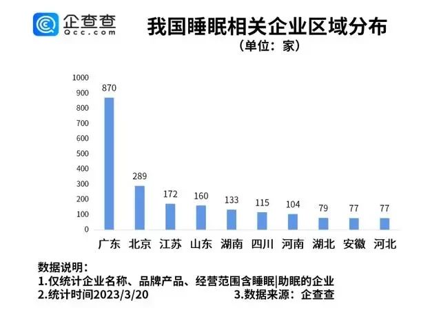 #晨報#埃及專利審查官費上漲；國家版權(quán)局：2022年全國共完成計算機軟件著作權(quán)登記1835341件