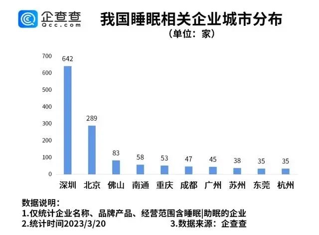 #晨報#埃及專利審查官費上漲；國家版權(quán)局：2022年全國共完成計算機軟件著作權(quán)登記1835341件