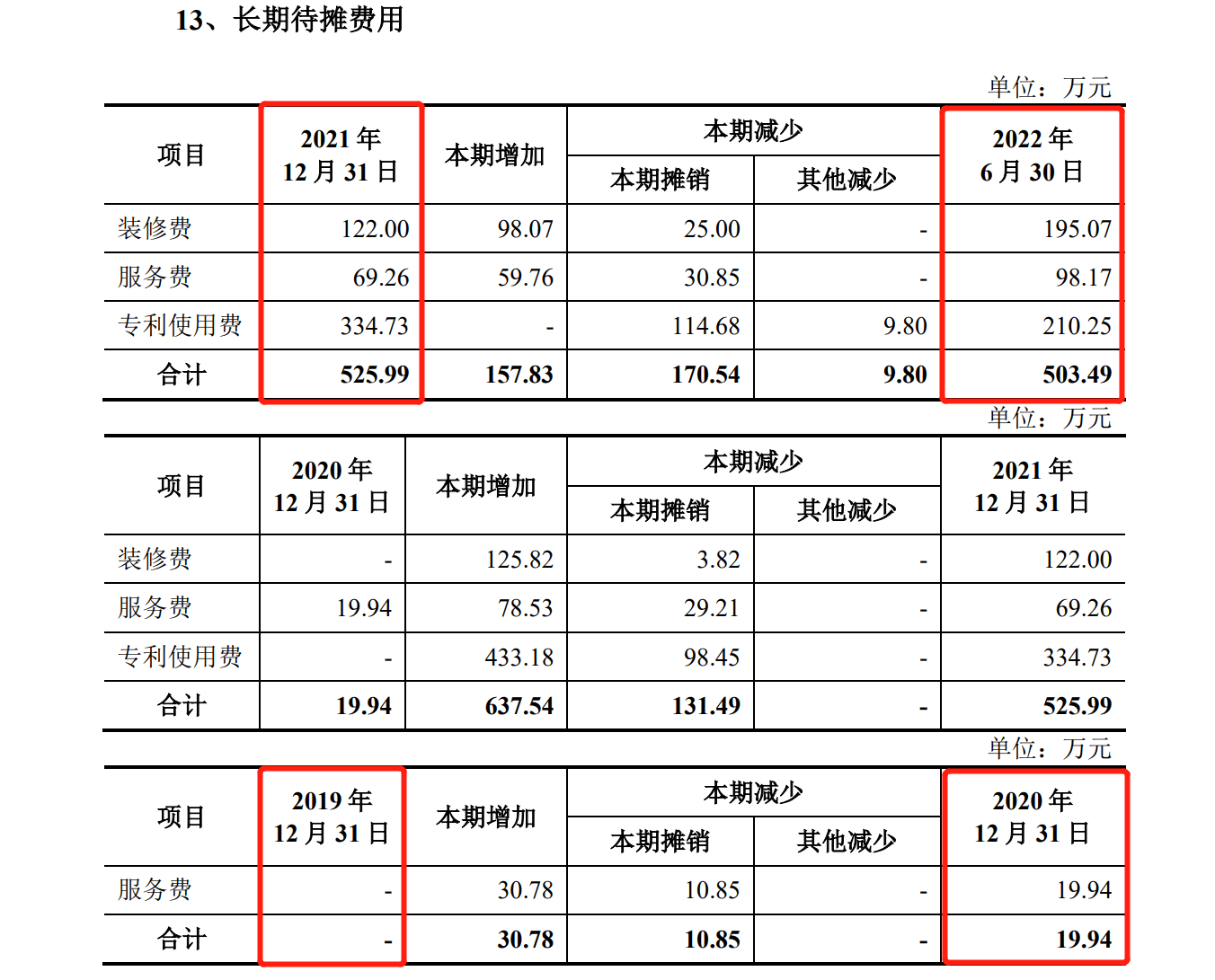 花180萬歐元和解金了結(jié)德國訴訟，艾羅能源解除了IPO路上的枷鎖？