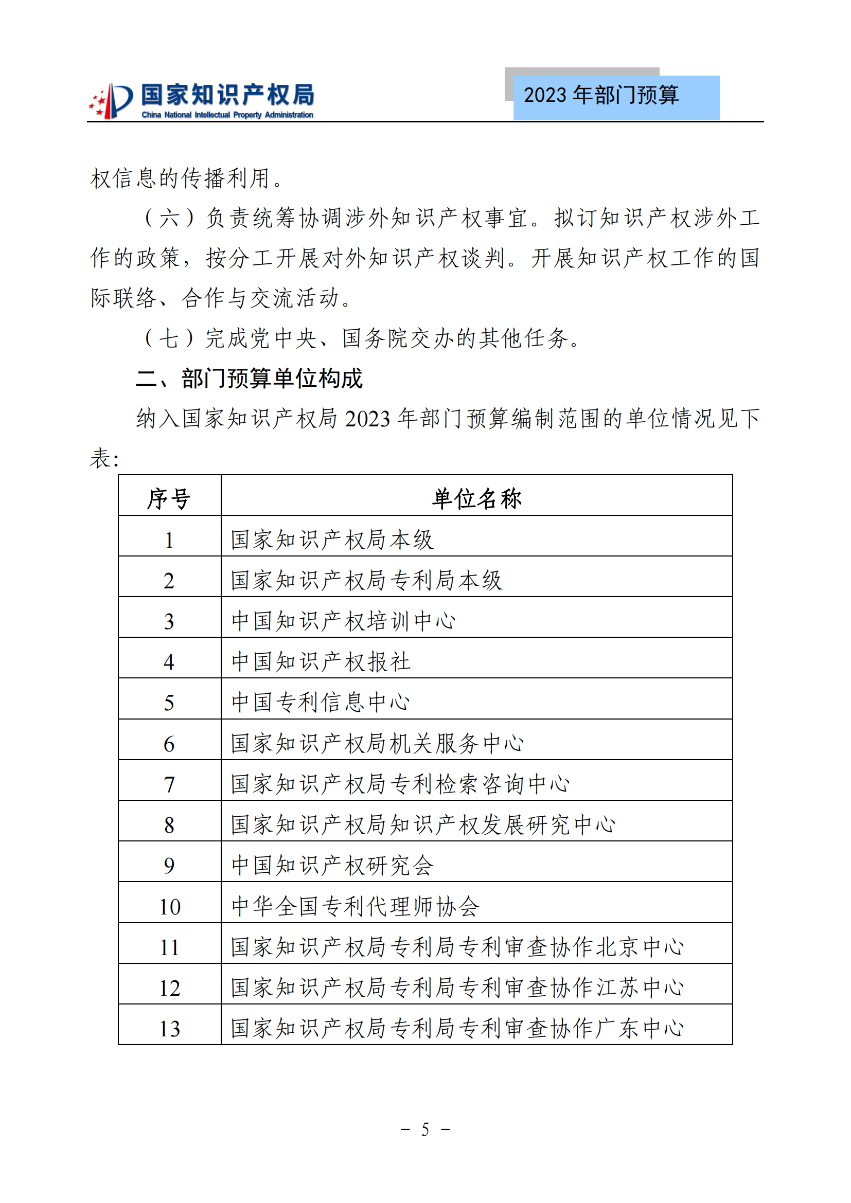 國知局2023年部門預(yù)算：專利審查費(fèi)502735.77萬元，商標(biāo)委托審查費(fèi)52131.10萬元！