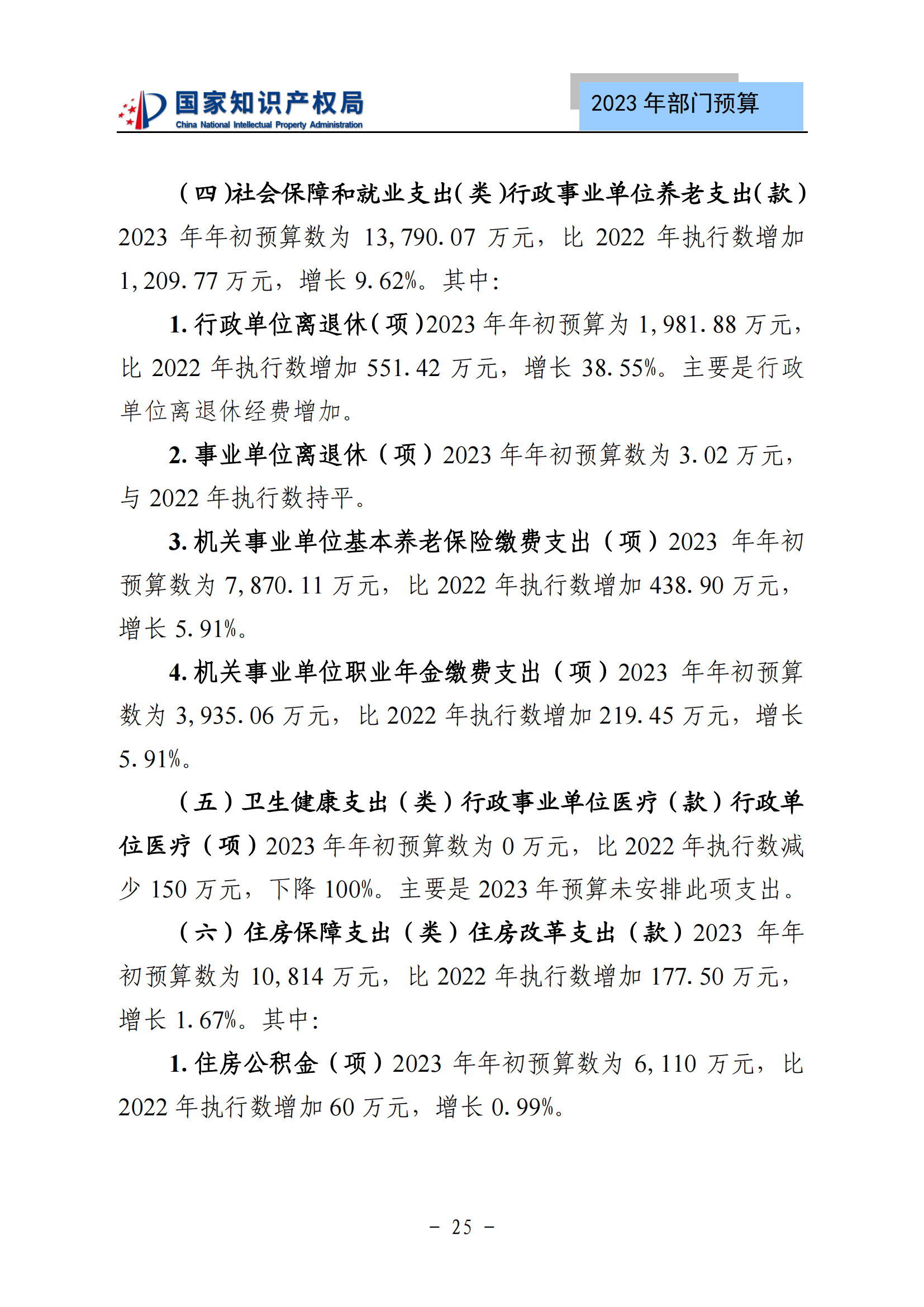 國知局2023年部門預(yù)算：專利審查費(fèi)502735.77萬元，商標(biāo)委托審查費(fèi)52131.10萬元！