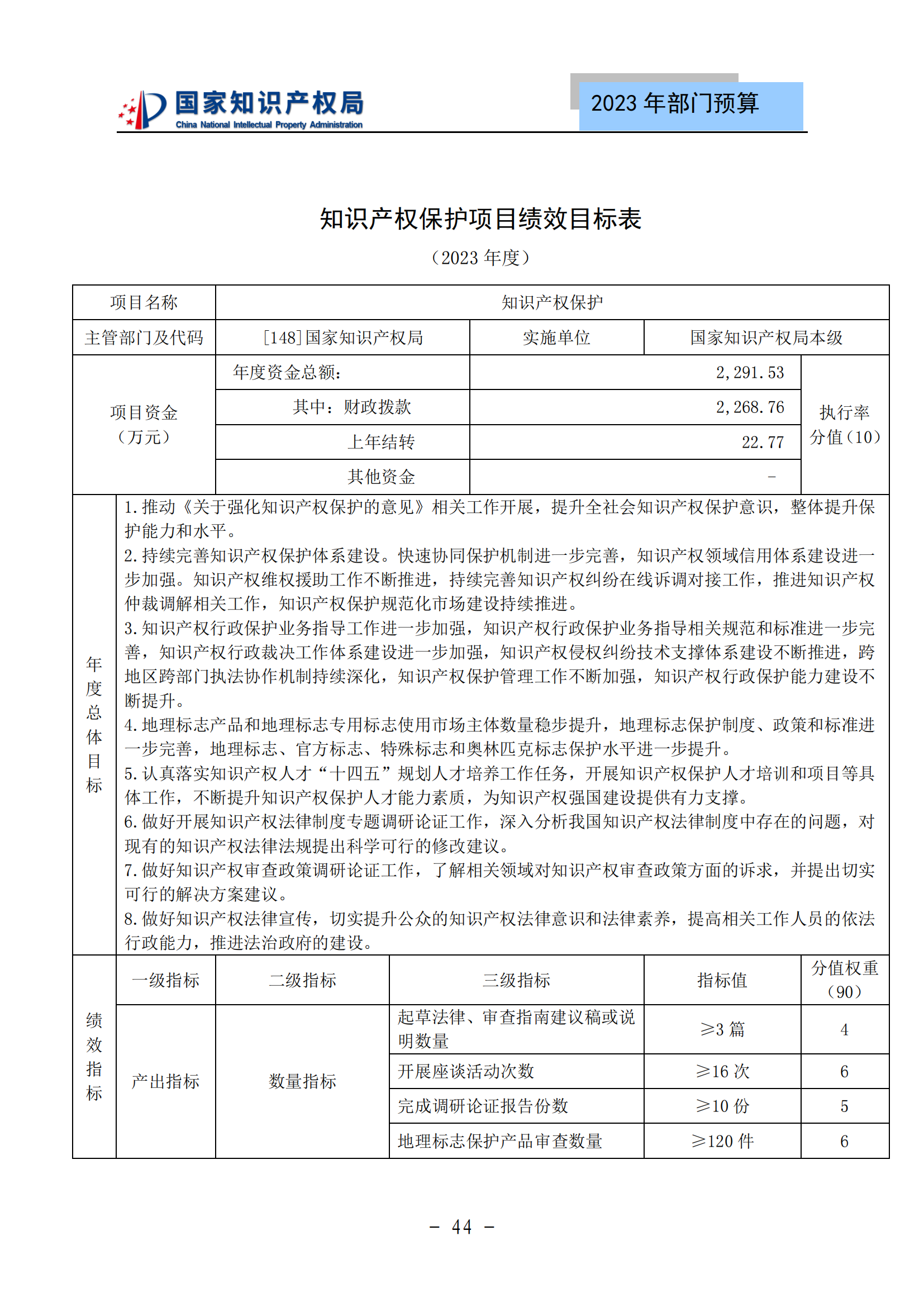 國知局2023年部門預(yù)算：專利審查費(fèi)502735.77萬元，商標(biāo)委托審查費(fèi)52131.10萬元！