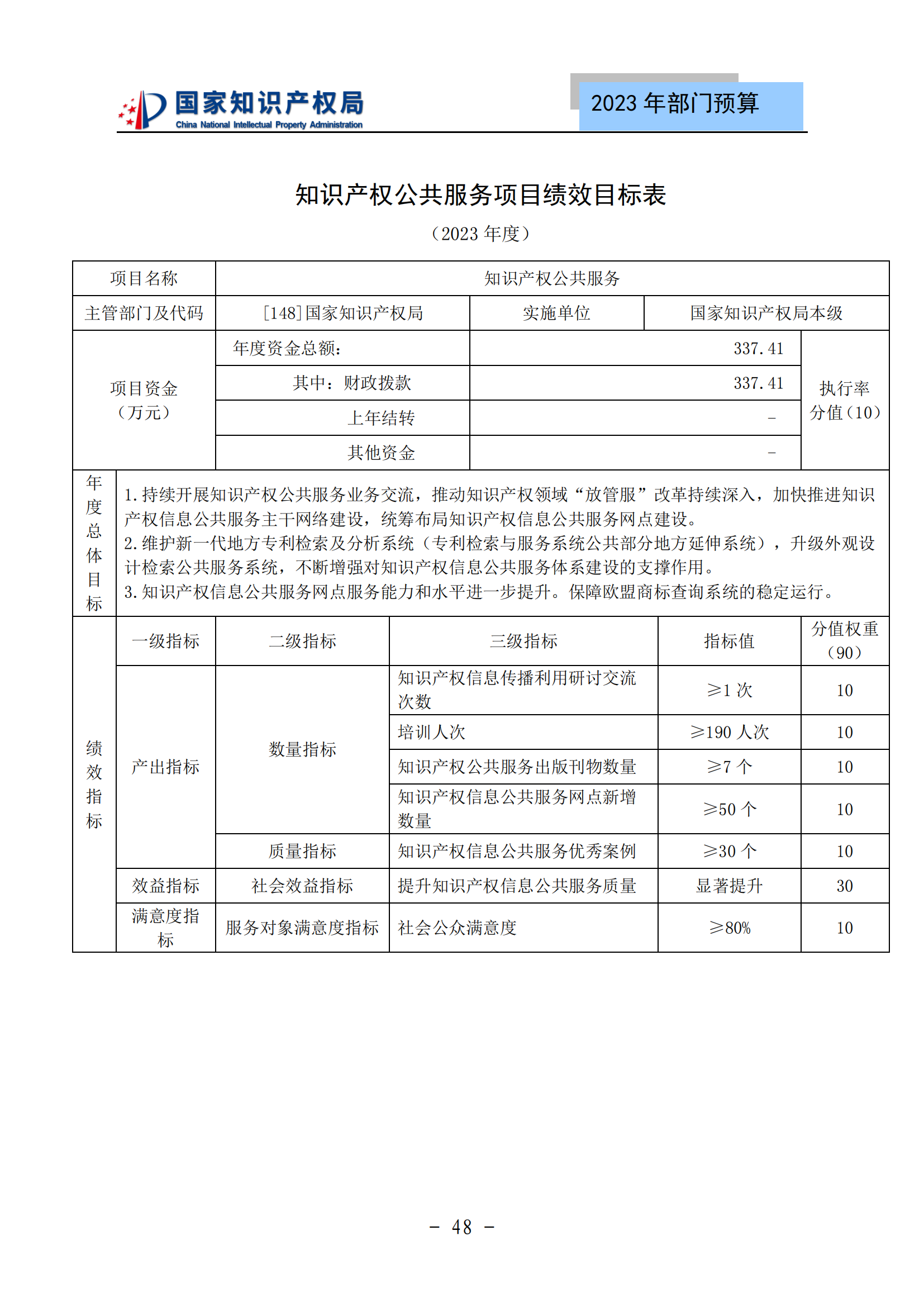 國知局2023年部門預(yù)算：專利審查費(fèi)502735.77萬元，商標(biāo)委托審查費(fèi)52131.10萬元！