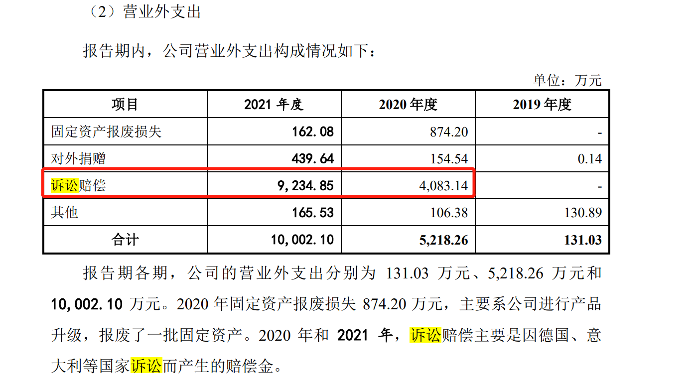 華大智造：“專利獎”勇立潮頭爭先鋒，“迎巨頭”專利訴訟開新局