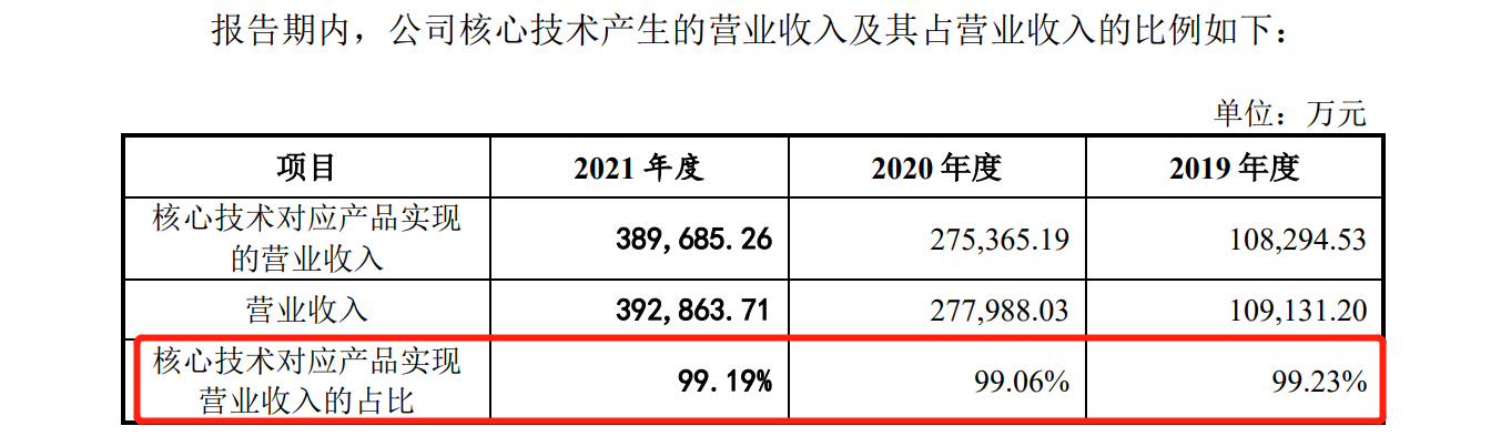 華大智造：“專利獎”勇立潮頭爭先鋒，“迎巨頭”專利訴訟開新局