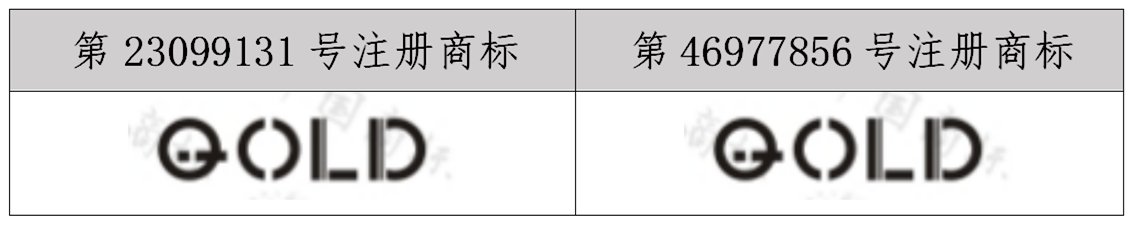 以“金牌衛(wèi)浴”商標(biāo)及不正當(dāng)競爭糾紛案探析未注冊商標(biāo)的維權(quán)保護(hù)策略