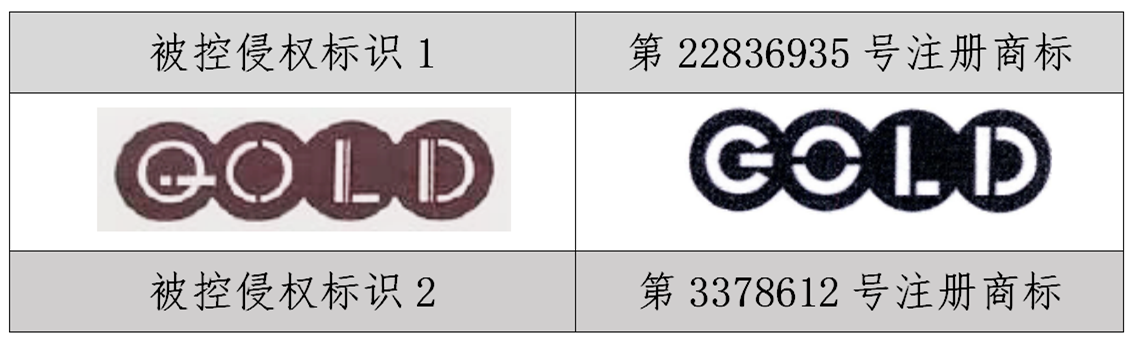 以“金牌衛(wèi)浴”商標及不正當競爭糾紛案探析未注冊商標的維權保護策略