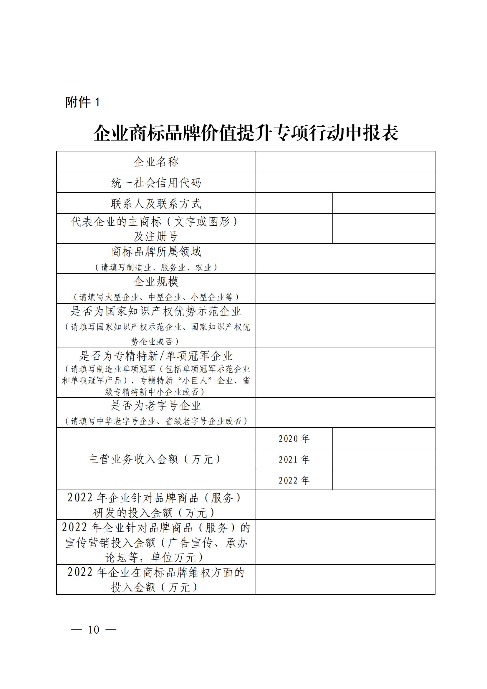 “千企百城”商標品牌價值提升行動方案（2023—2025年）全文發(fā)布！