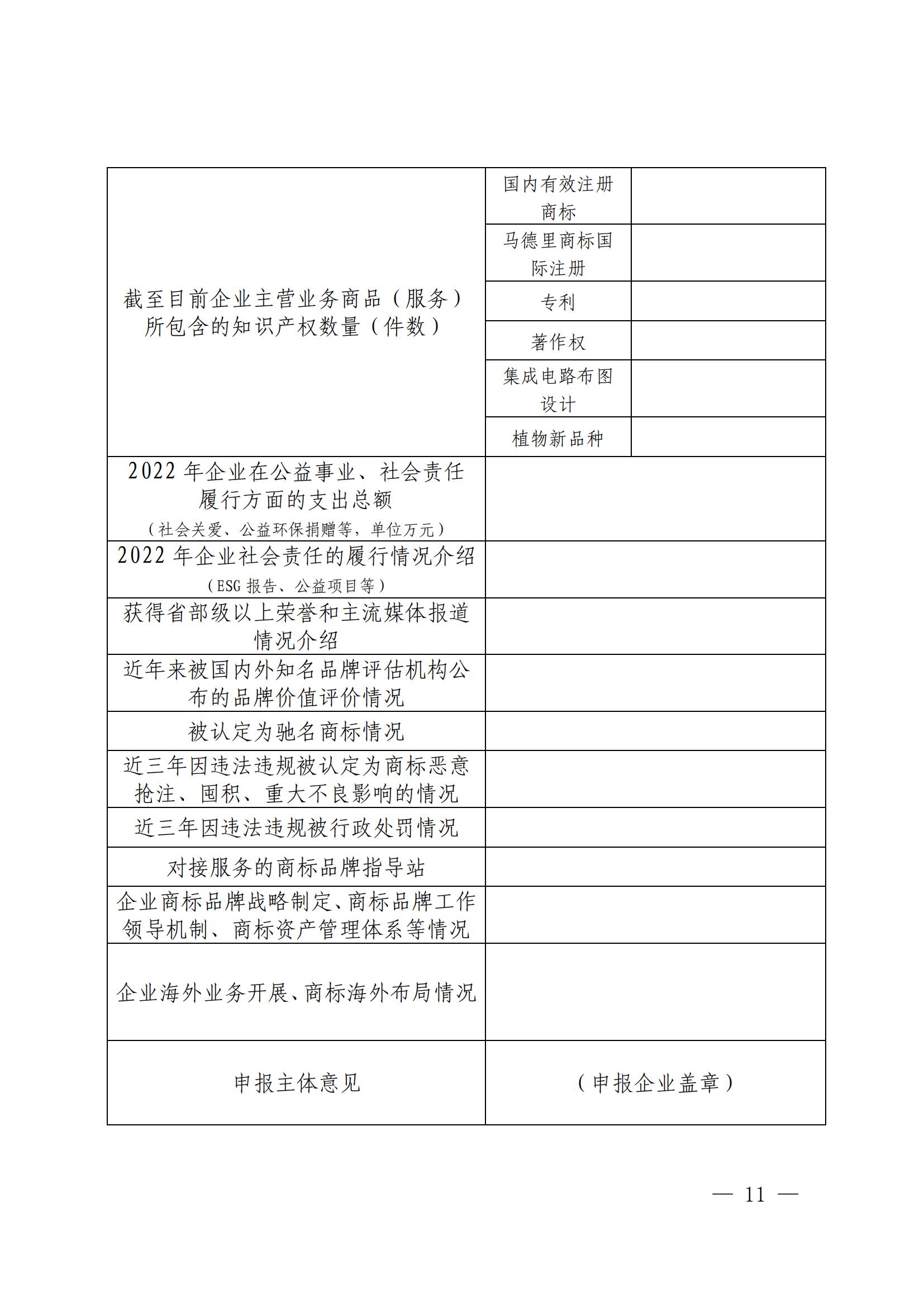 “千企百城”商標品牌價值提升行動方案（2023—2025年）全文發(fā)布！