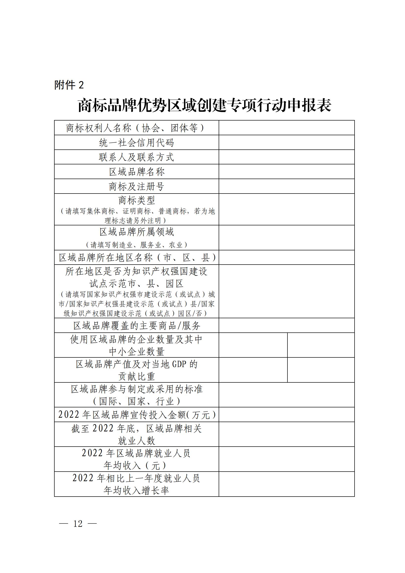 “千企百城”商標品牌價值提升行動方案（2023—2025年）全文發(fā)布！