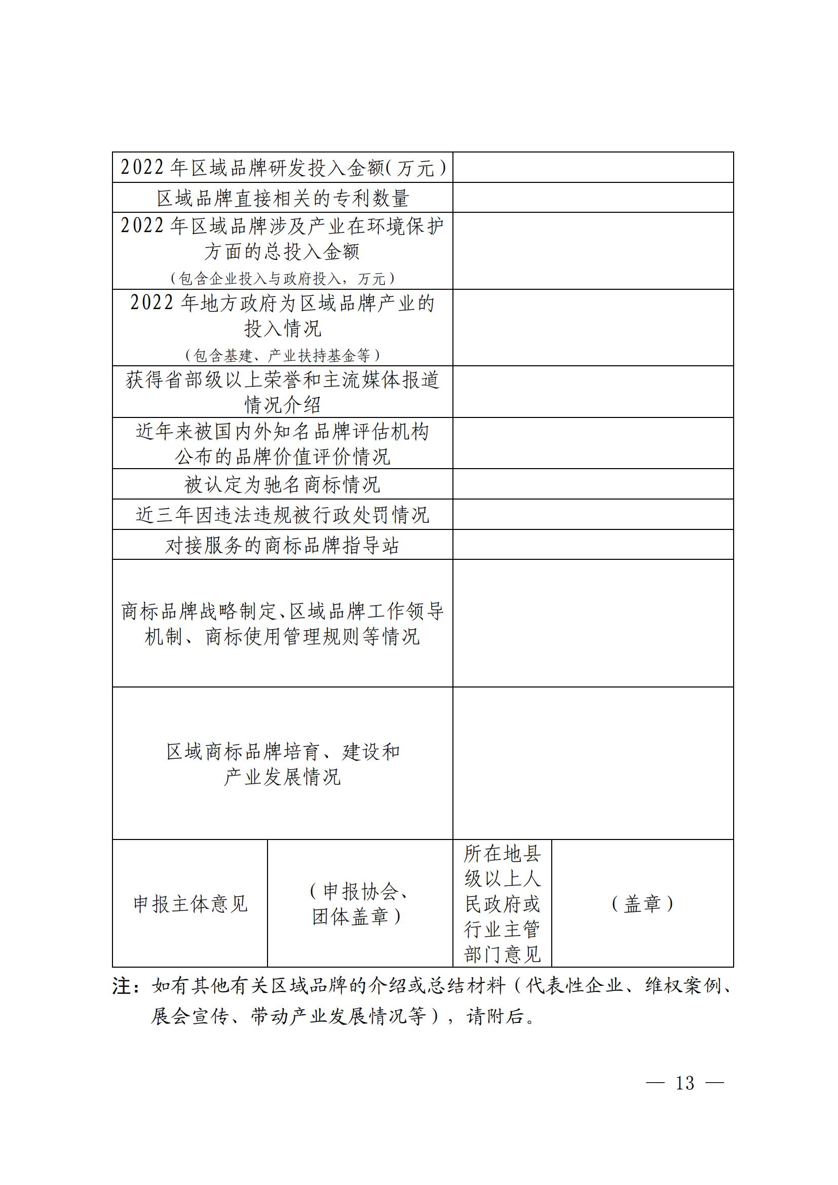 “千企百城”商標品牌價值提升行動方案（2023—2025年）全文發(fā)布！