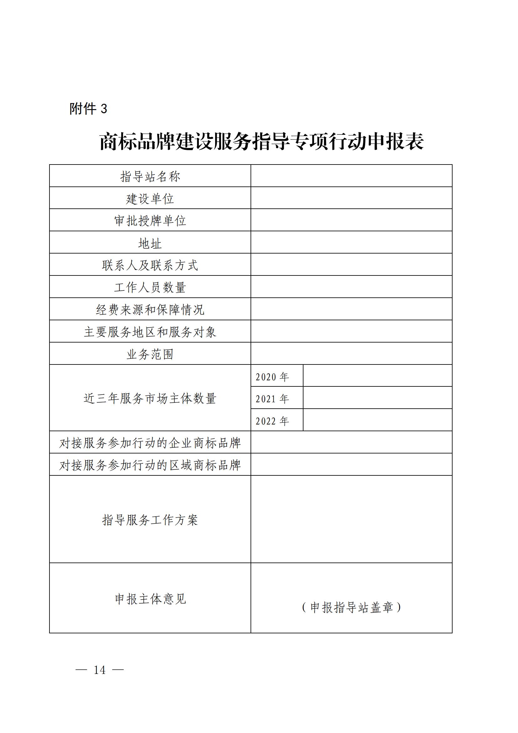 “千企百城”商標品牌價值提升行動方案（2023—2025年）全文發(fā)布！